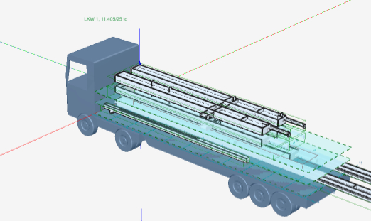 BIM-Modul