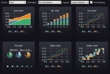 IQDashBoard